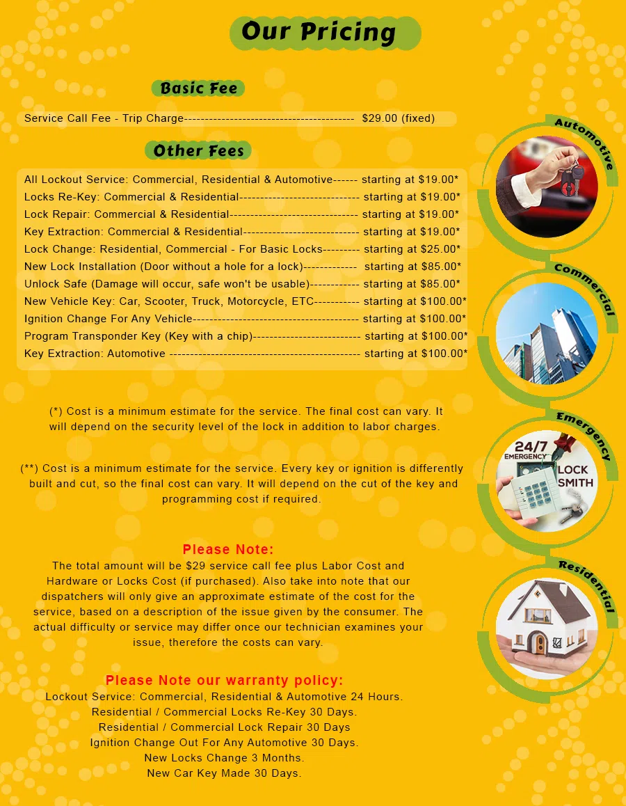 Master Lock Key Store Ashton, MD 301-304-6505